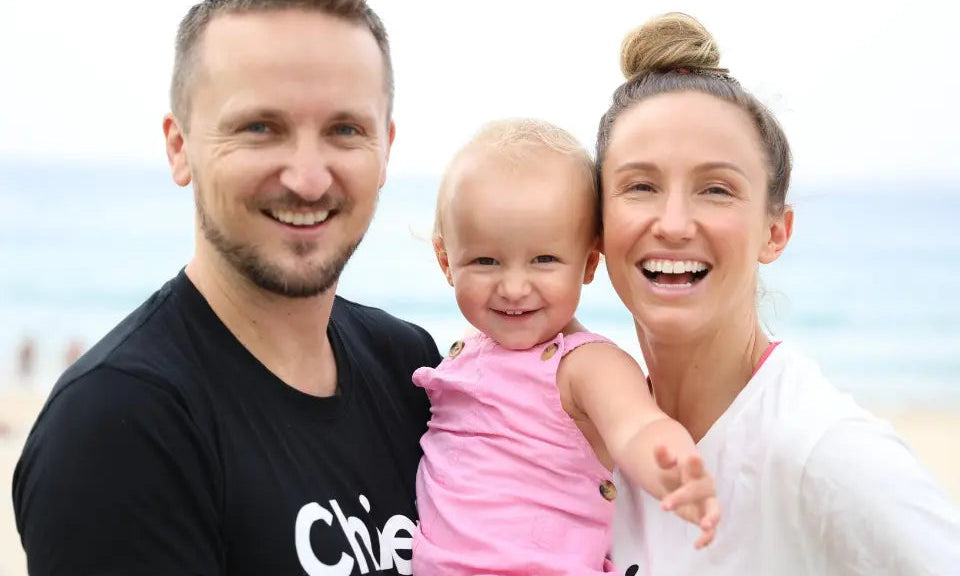 Results from our survey! Here's what you told us... - Chief Nutrition