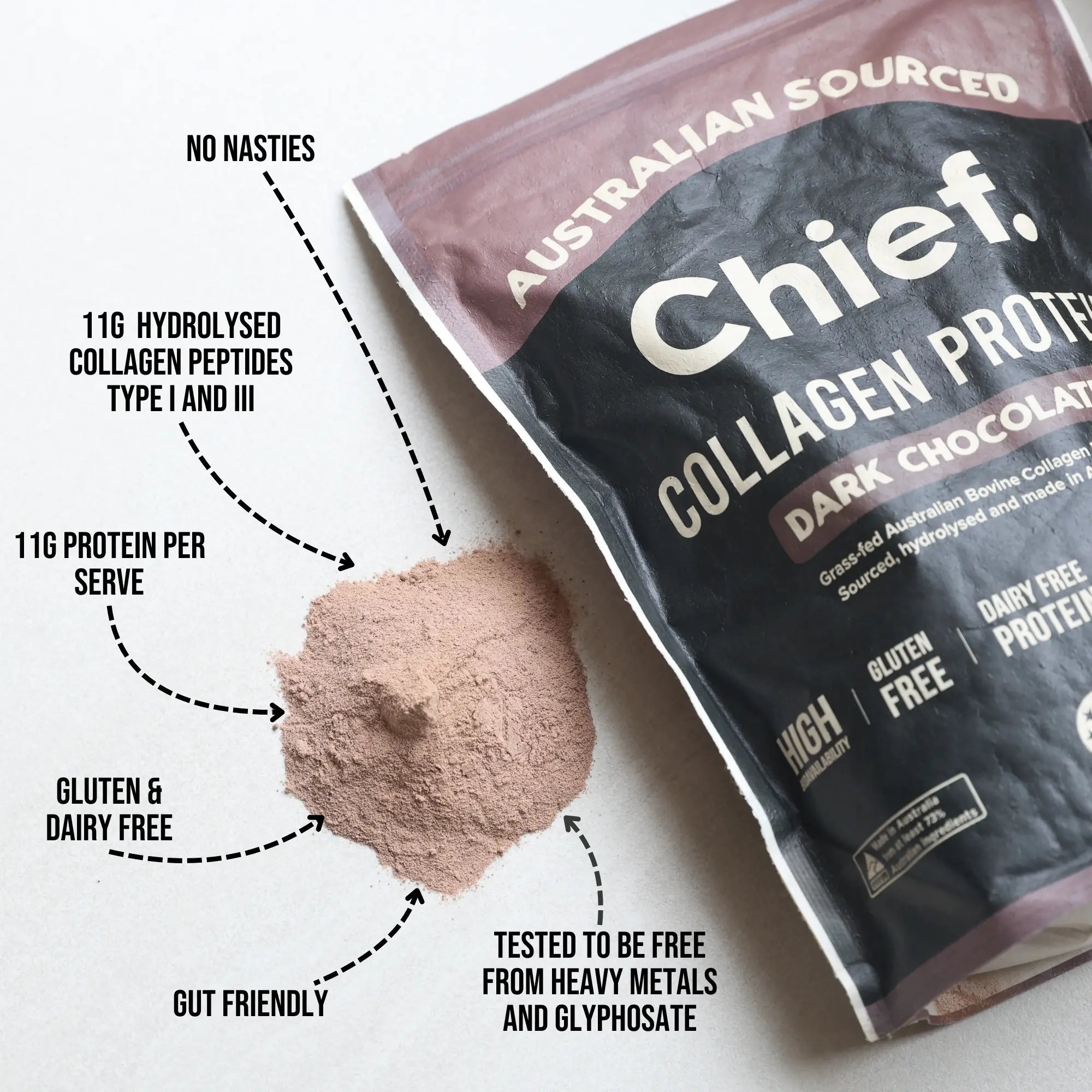 Collagen Protein Powder - Dark Chocolate (30 serves) Supplements Chief Nutrition
