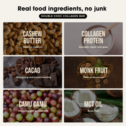 Collagen Protein Bar - Double Choc (12 bars) Chief Nutrition