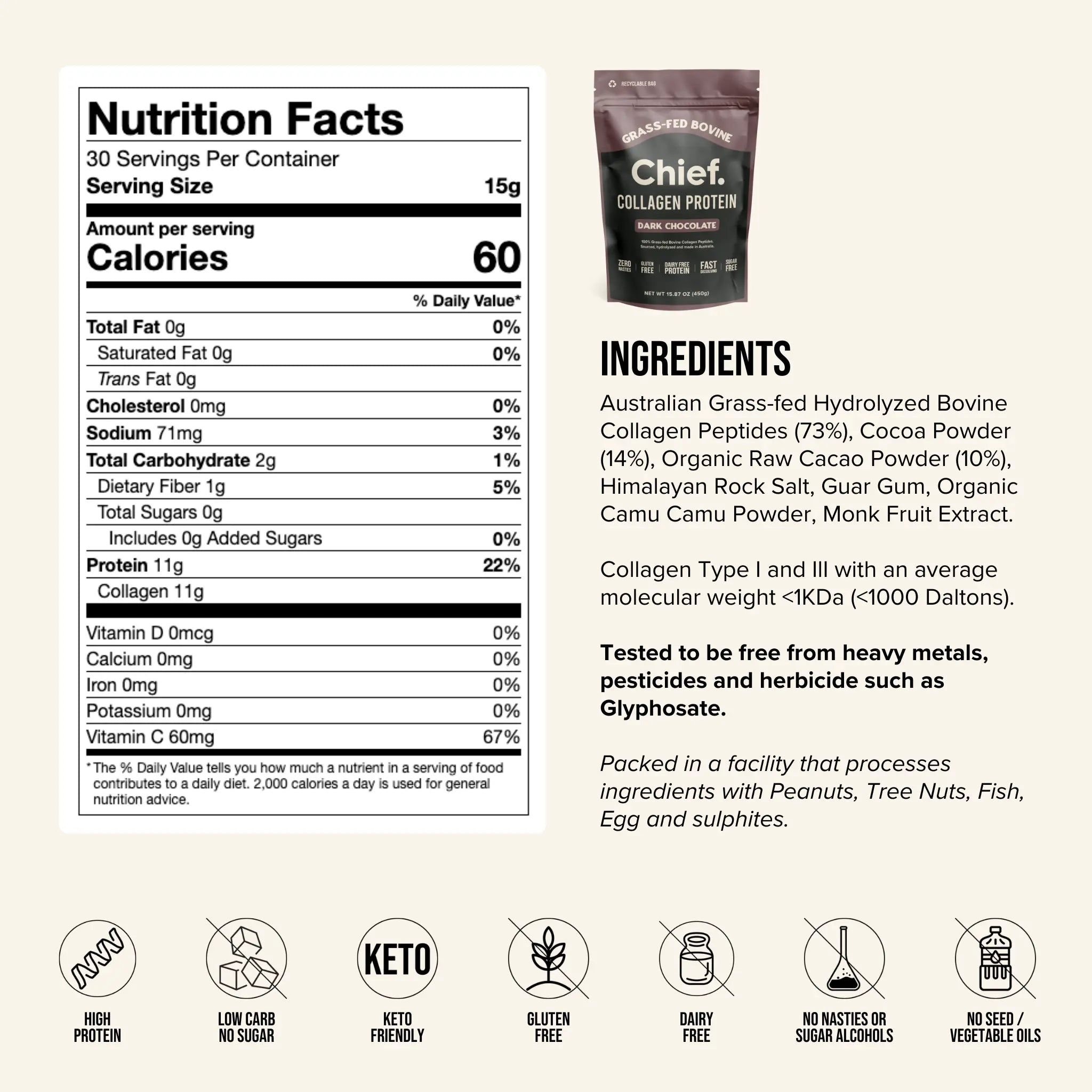 The Ultimate Protein Powder Bundle Supplements Chief Nutrition