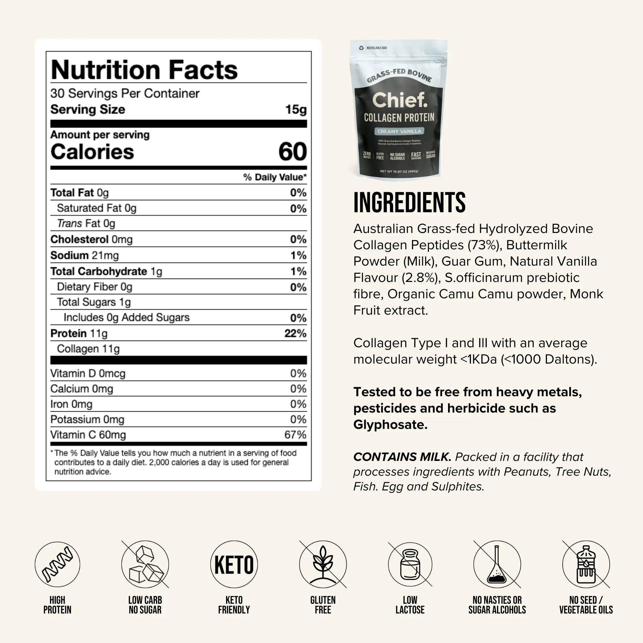 The Ultimate Protein Powder Bundle Supplements Chief Nutrition
