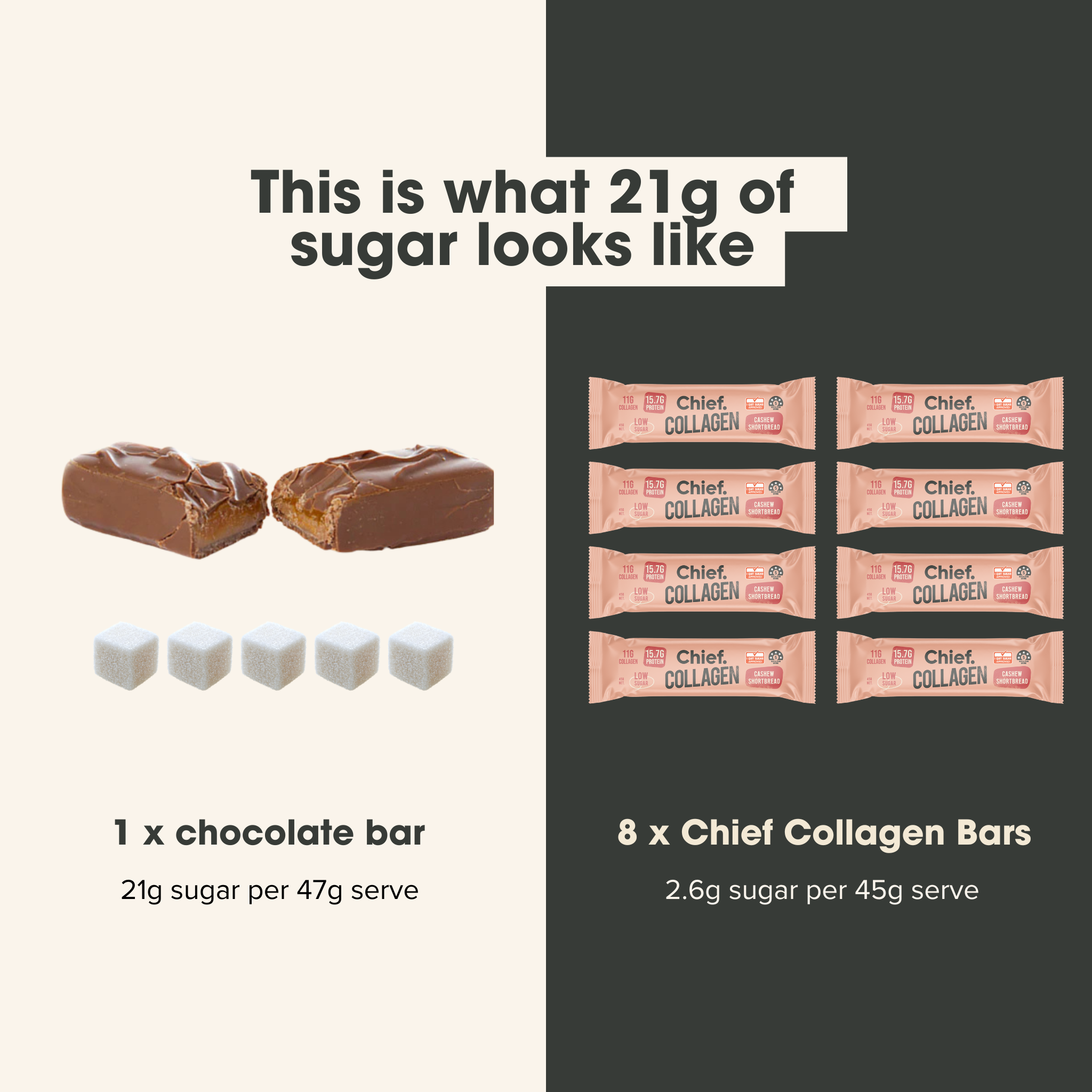 Collagen Protein Bar - Cashew Shortbread (12 bars)