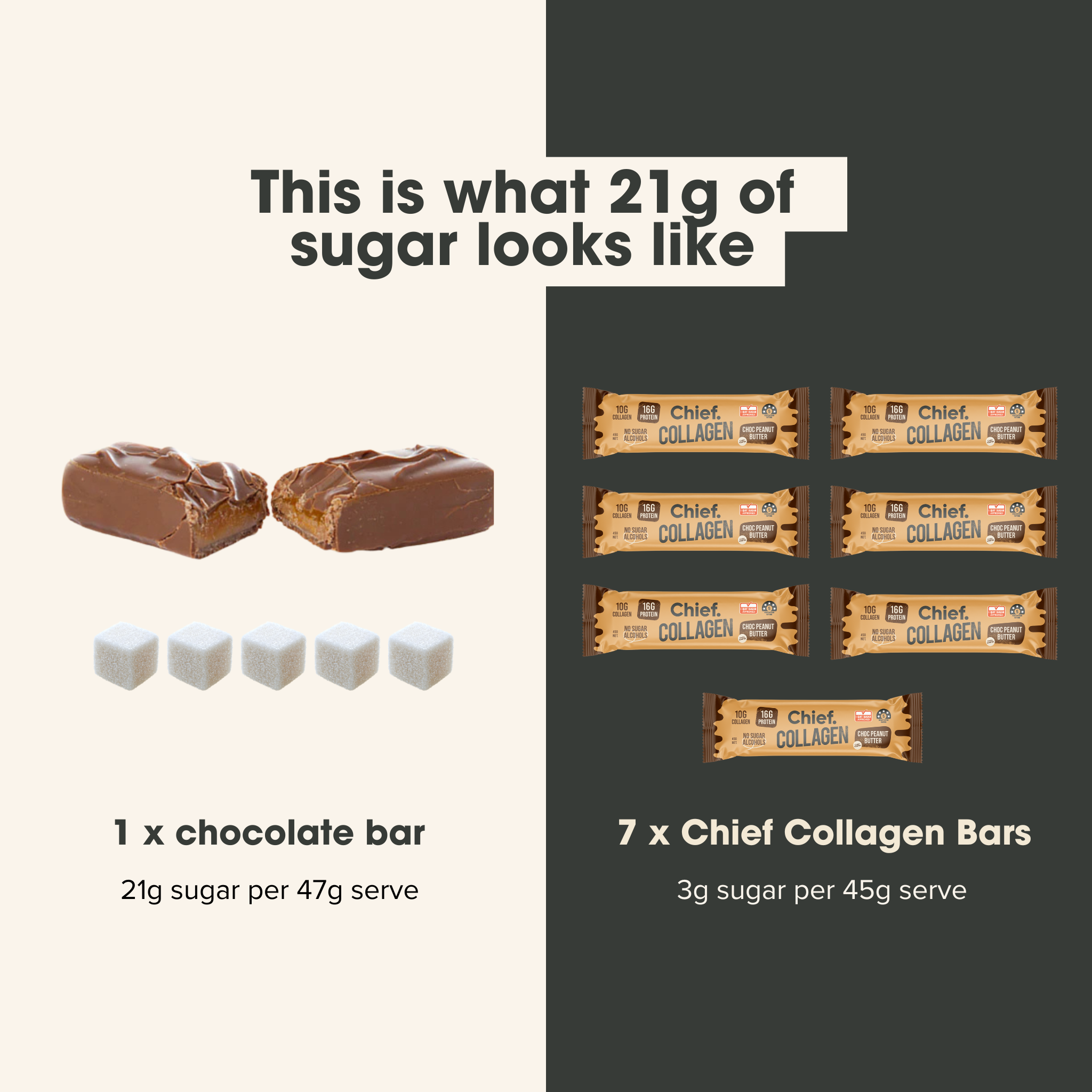 Collagen Protein Bar - Choc Peanut Butter (12 bars)
