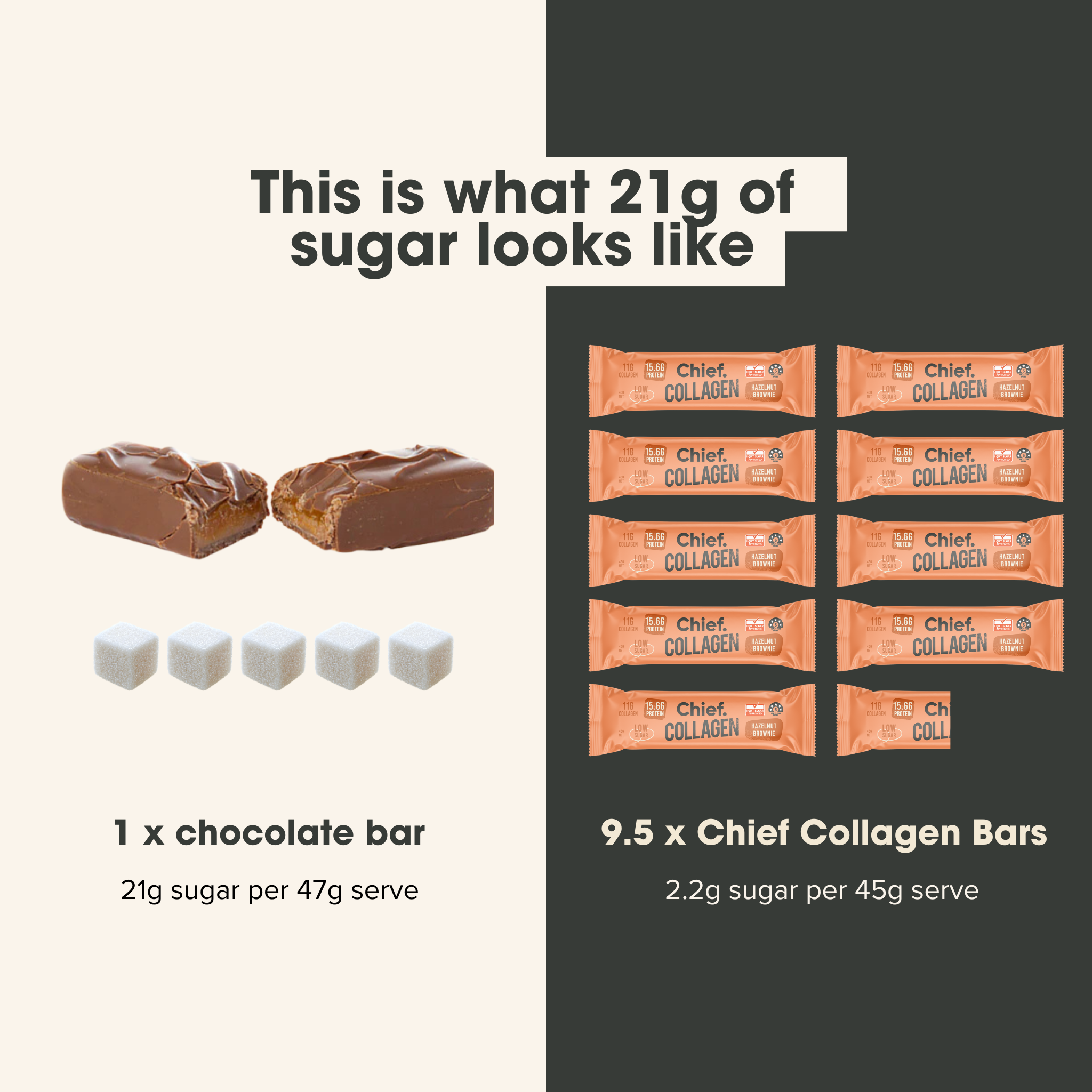 Collagen Protein Bar - Hazelnut Brownie (12 bars)