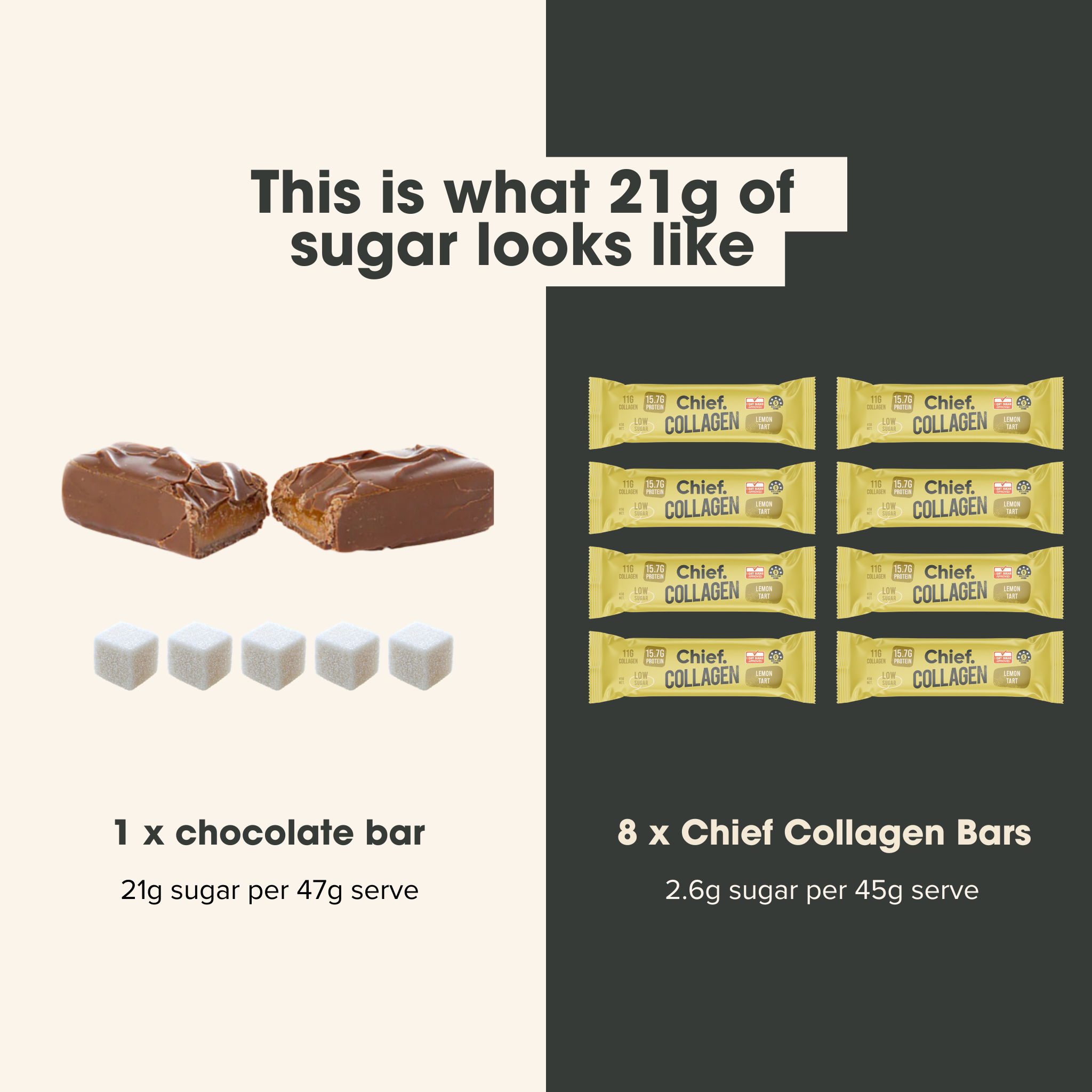 Collagen Protein Bar - Lemon Tart (12 bars)