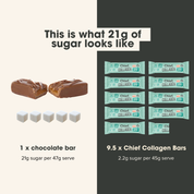 Collagen Protein Bar - Peanut Butter (12 bars)