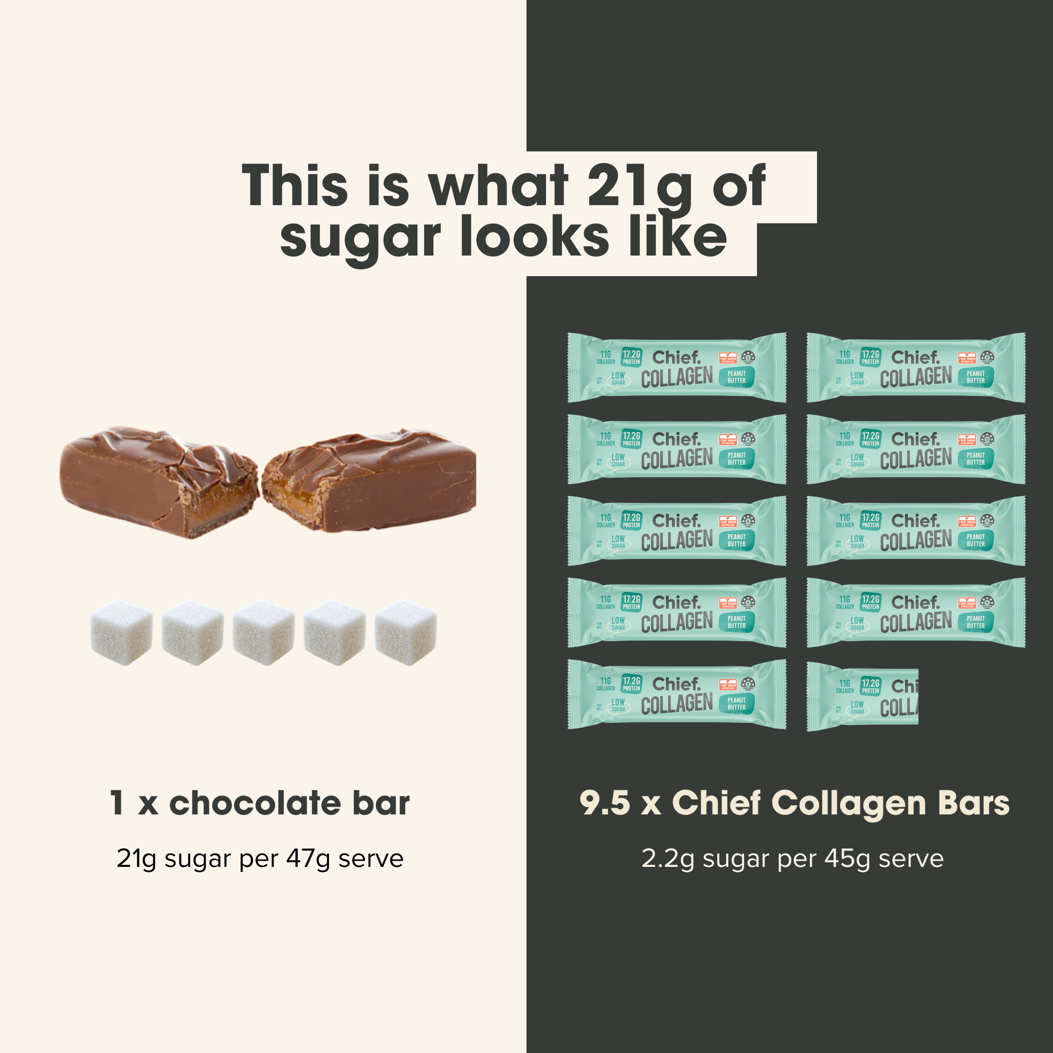 Collagen Protein Bar - Peanut Butter (12 bars)