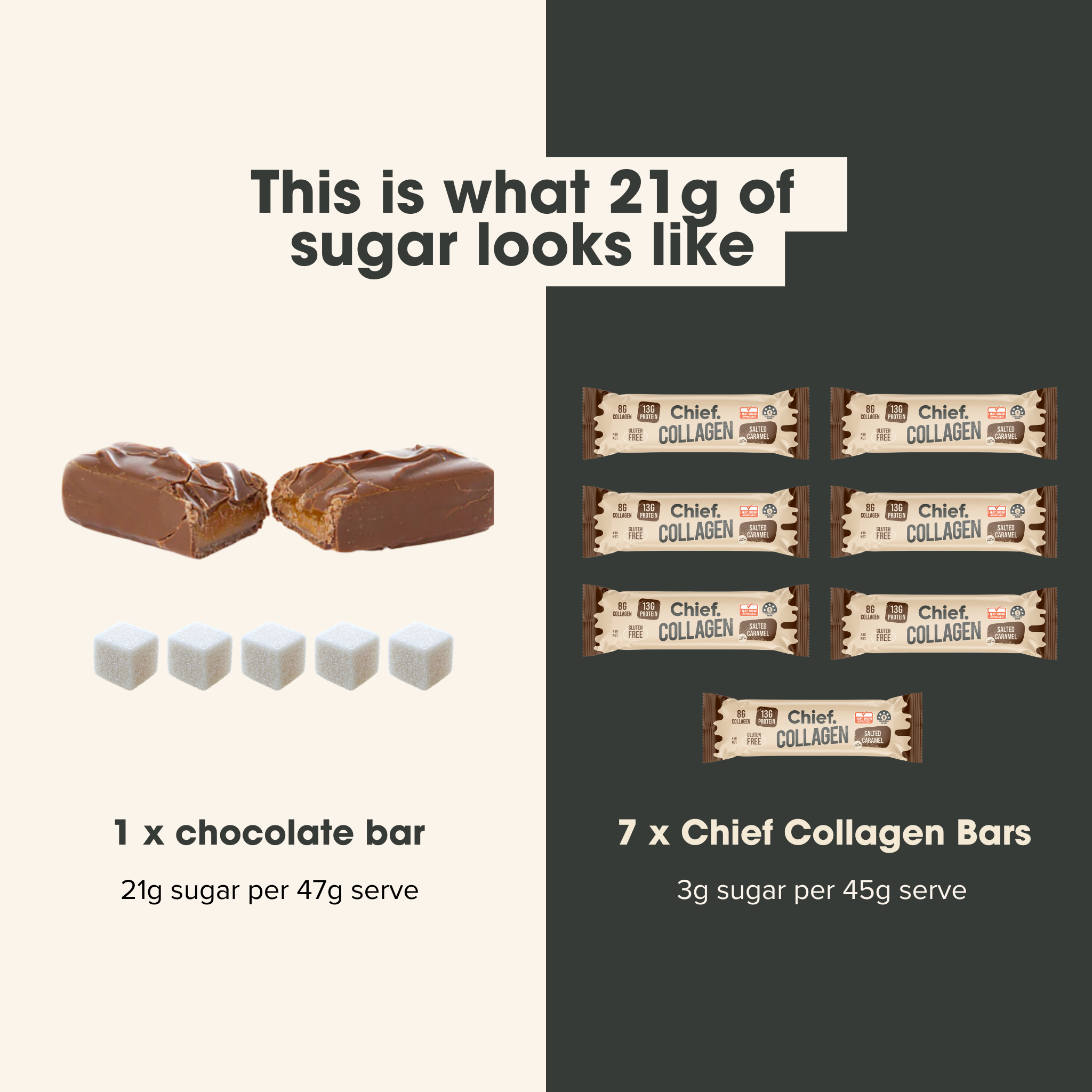 Collagen Protein Bar - Salted Caramel (12 bars)